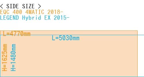 #EQC 400 4MATIC 2018- + LEGEND Hybrid EX 2015-